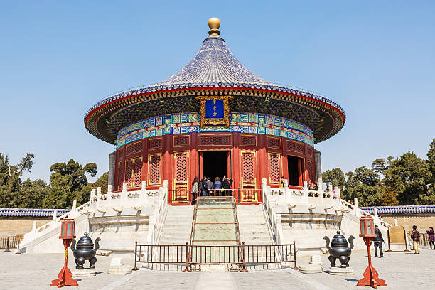Temple of Heaven — photo 2